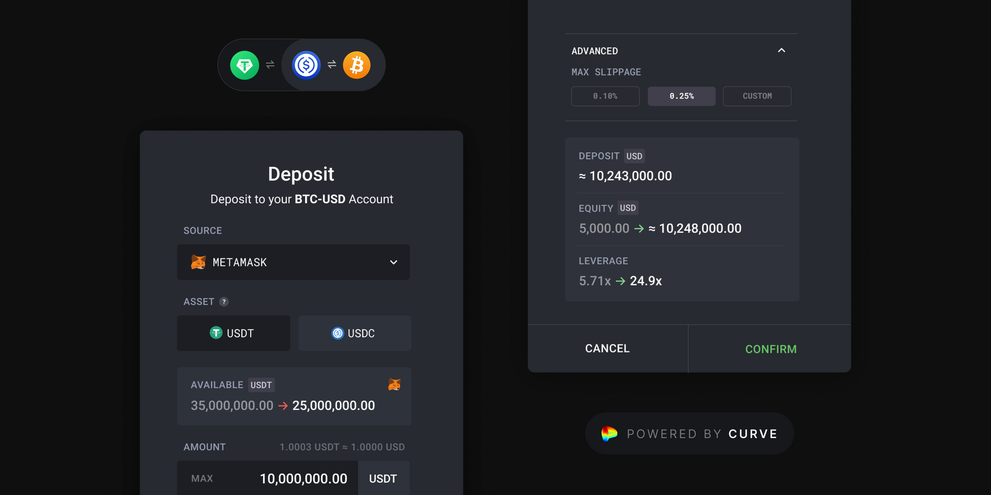 Deposit USDT to the BTC Perpetual